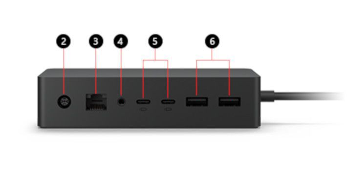 Surface Dock 2-schemat med två skärmportar
