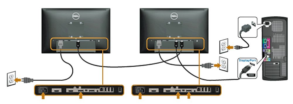 DisplayPort to Monitors Daisy Chain Connection