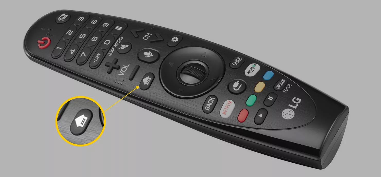 LG TV-fjärrkontroll med hemknapp markerad