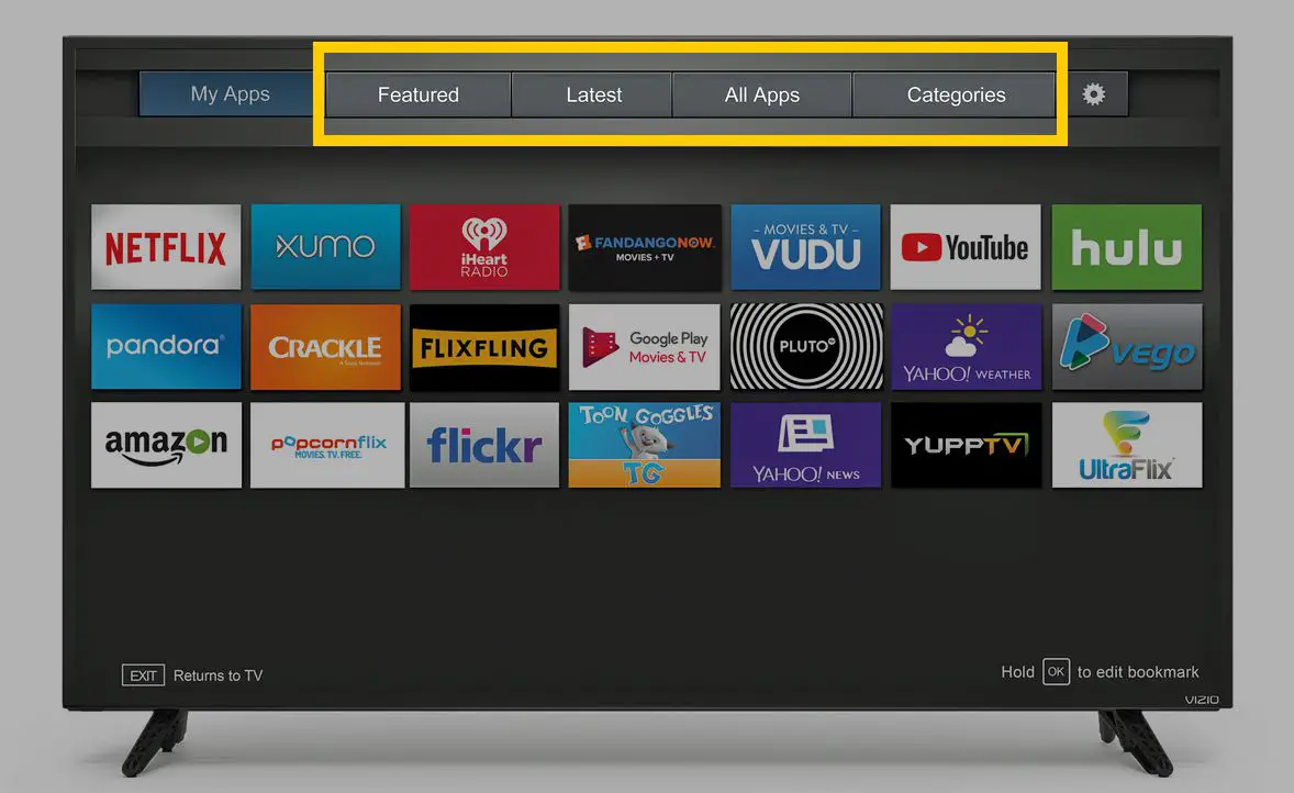 Vizio TV Via Apps-skärmen - Appkategorier