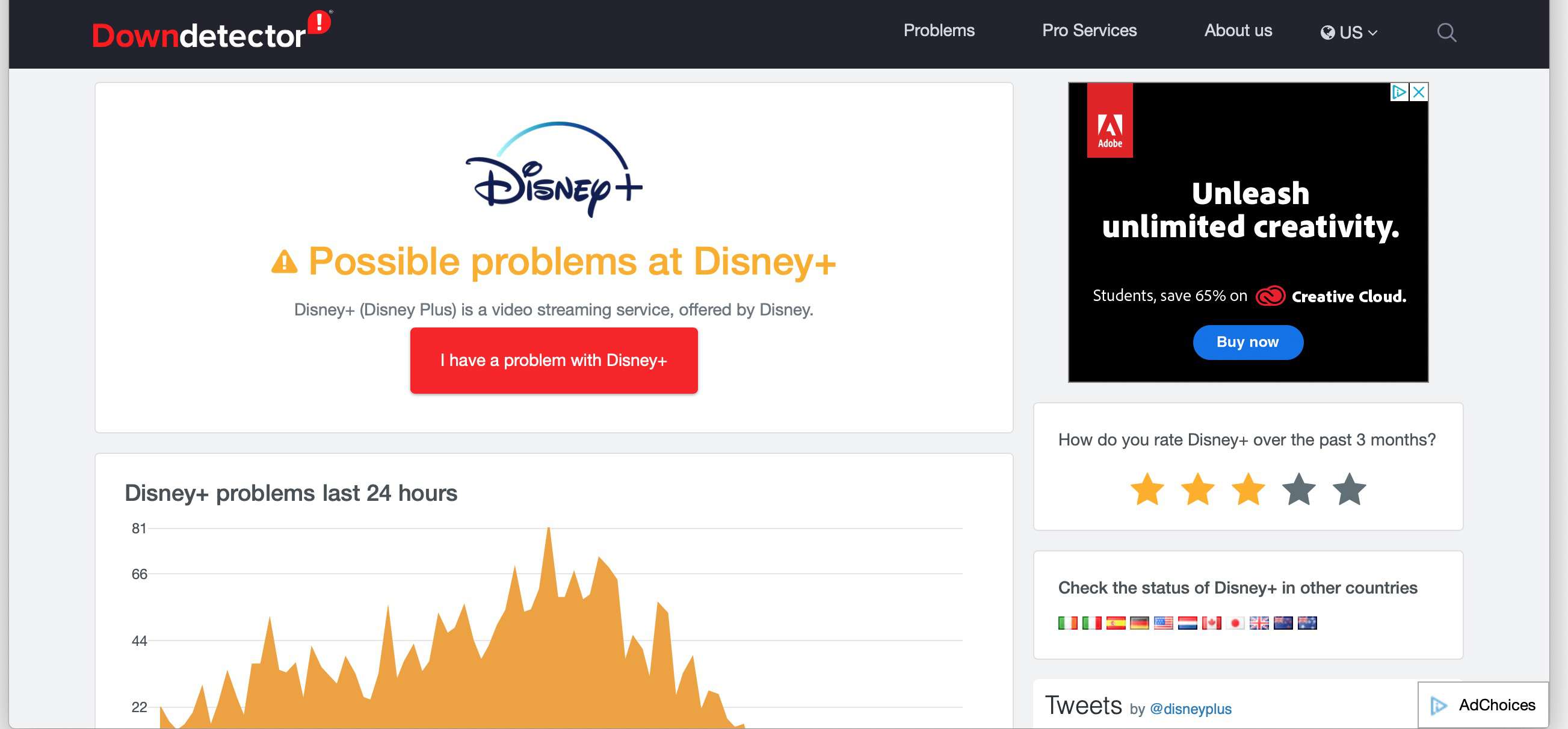Down Detector för Disney Plus som markerar eventuella problem för tjänsten