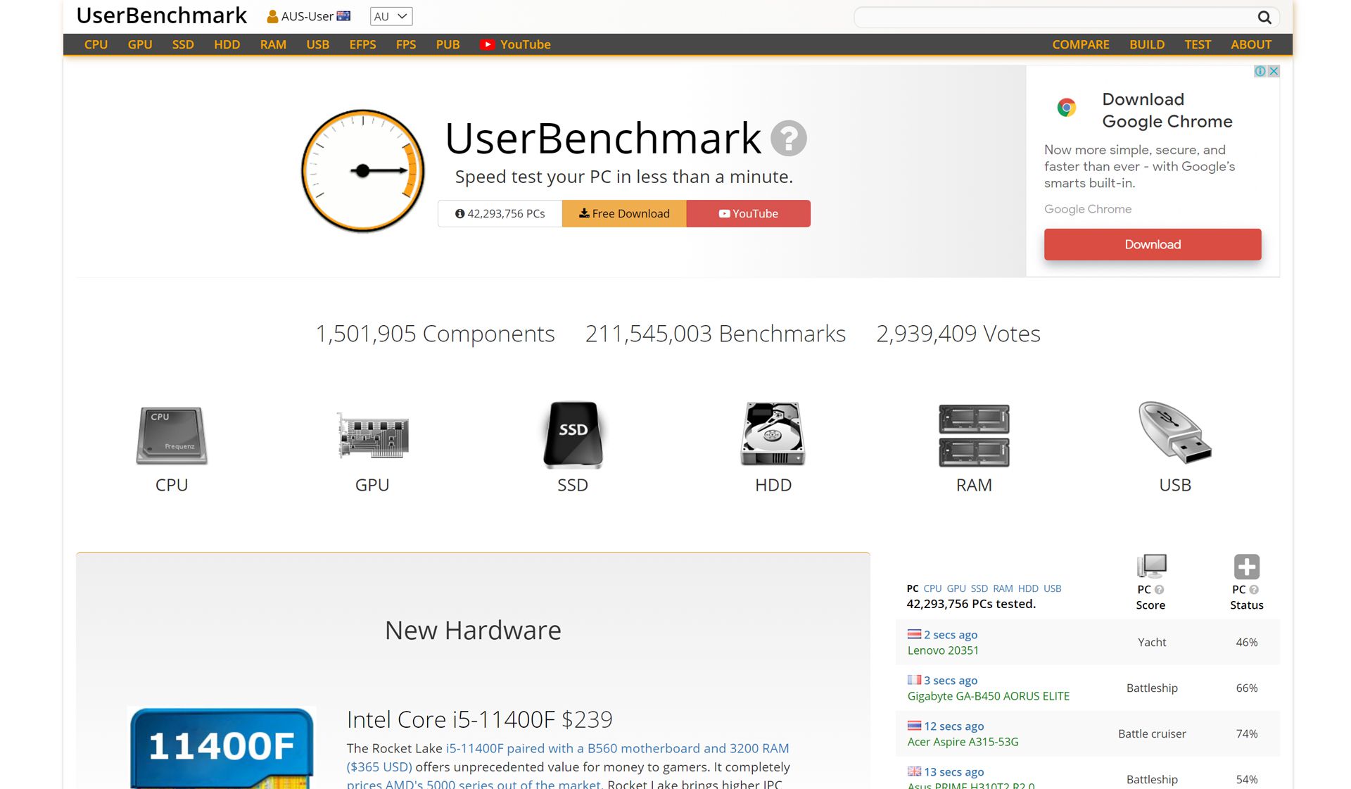 Webbplats för nedladdning av UserBenchmark.