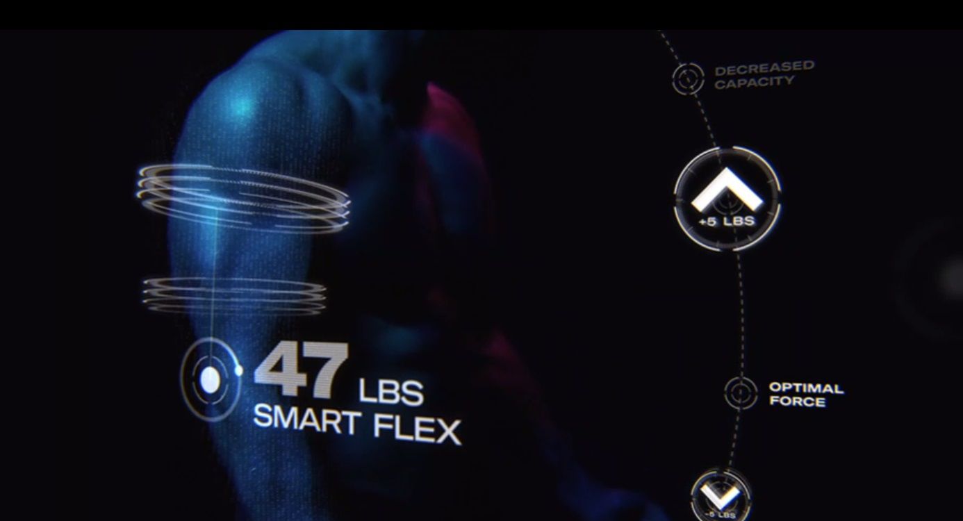Tonal hemgymnastik använder artificiell intelligens för att bestämma hur mycket vikt du säkert kan lyfta.