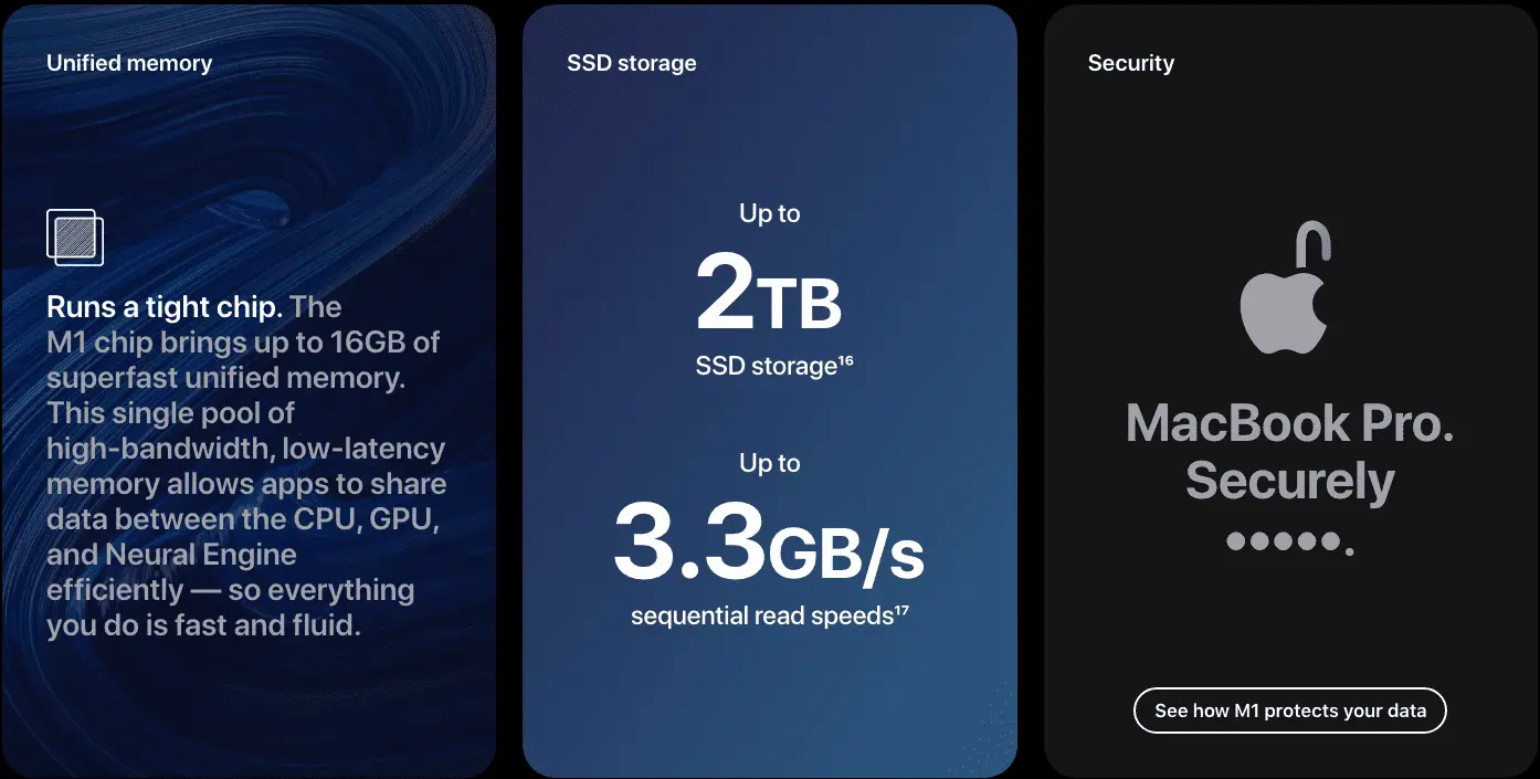 M1 Mac-infografik som beskriver M1-chip, SSD-lagring och säkerhet