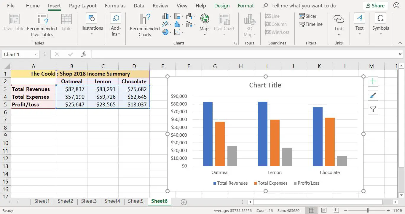 Hur man skapar ett kolumndiagram i Excel - 2022