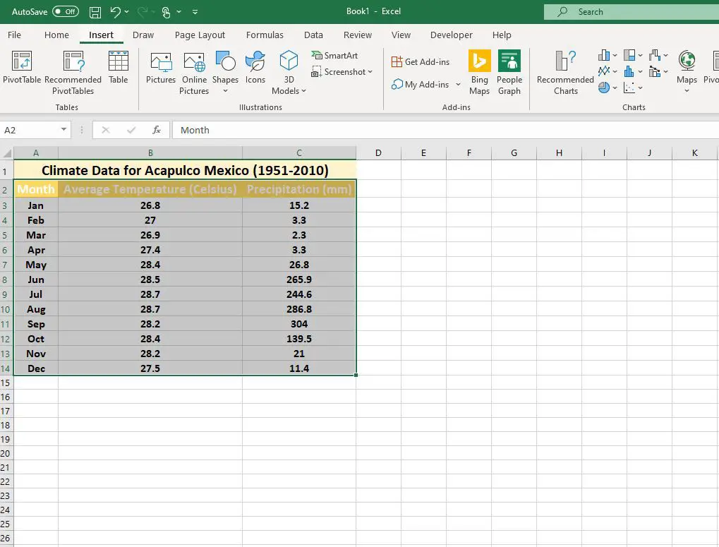 Infoga fliken vald i Excel