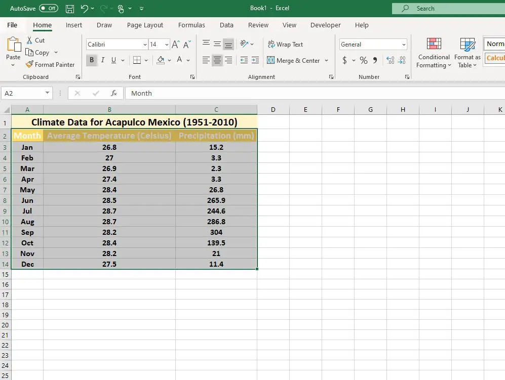 Data valt intervall i Excel