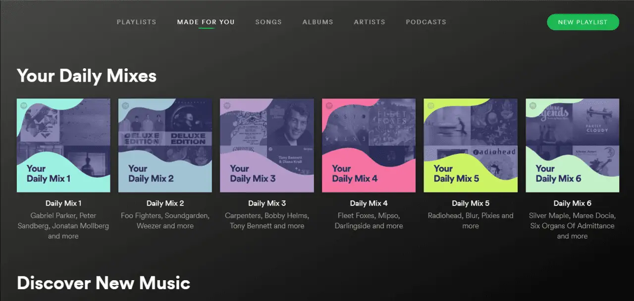 En skärmdump av området Your Library i Spotify-webbläsaren.