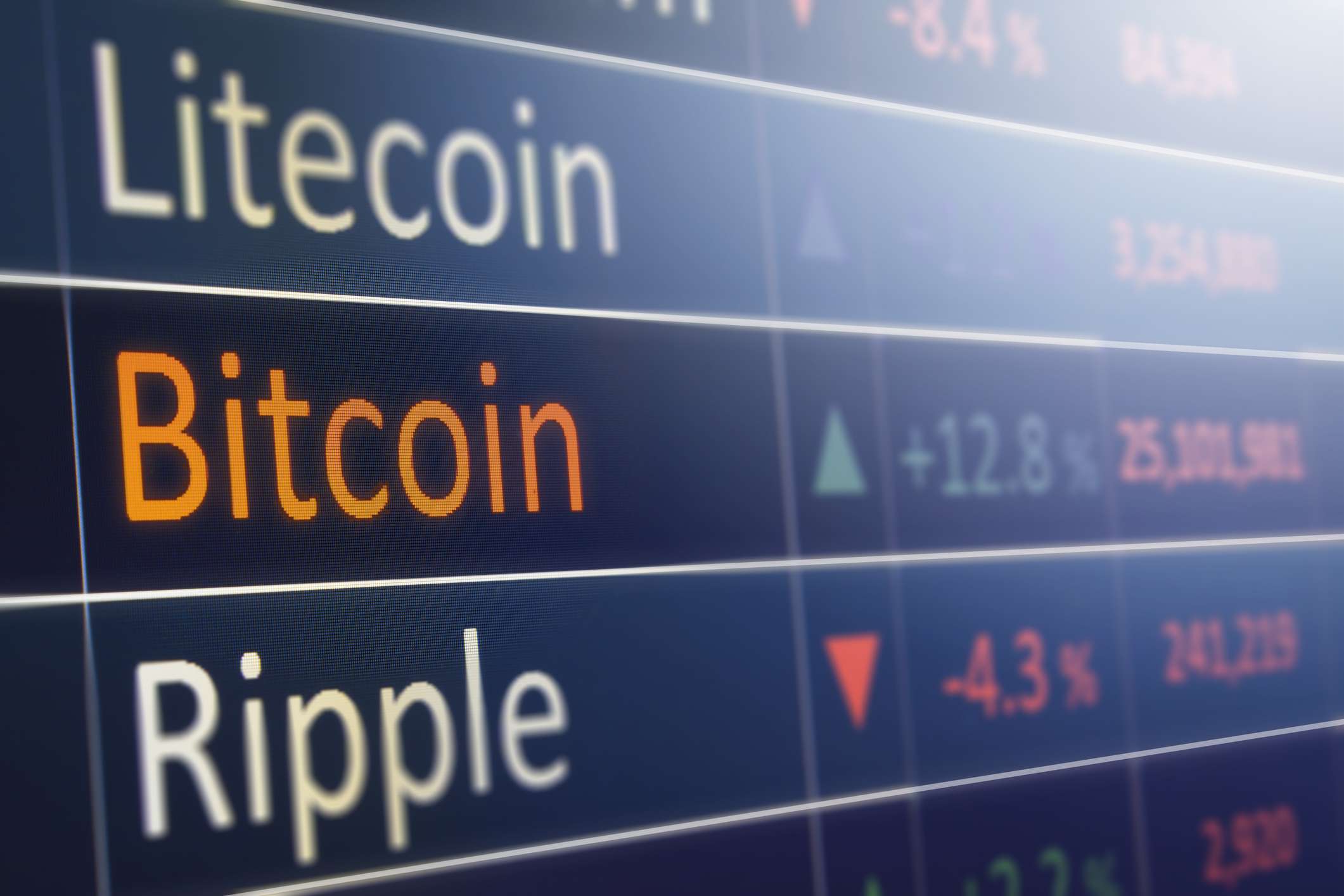 Närbild av Litecoin, Bitcoin och Ripple värden ökar och minskar