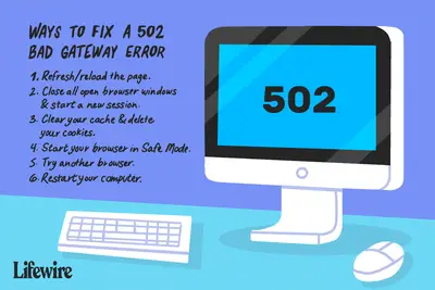Sätt att fixa en 502 Bad Gateway -felillustration