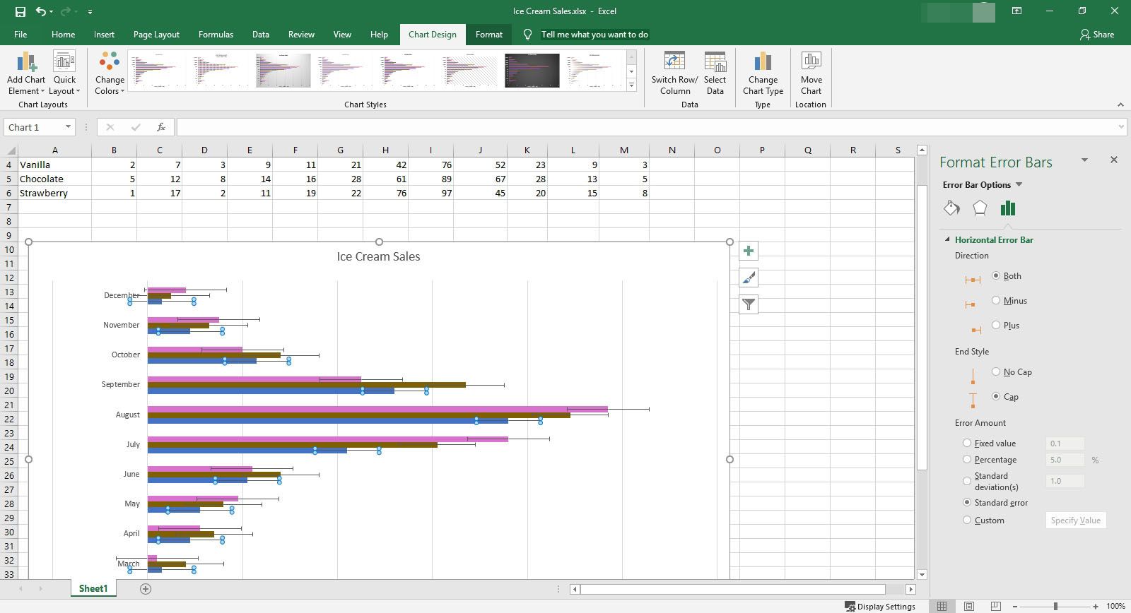 Sidopanelen Format felstaplar i Excel.