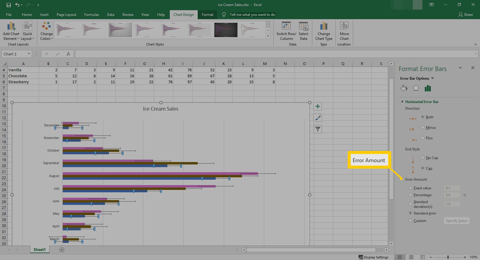 Felbeloppet i avsnittet Formatera felfält i Excel.
