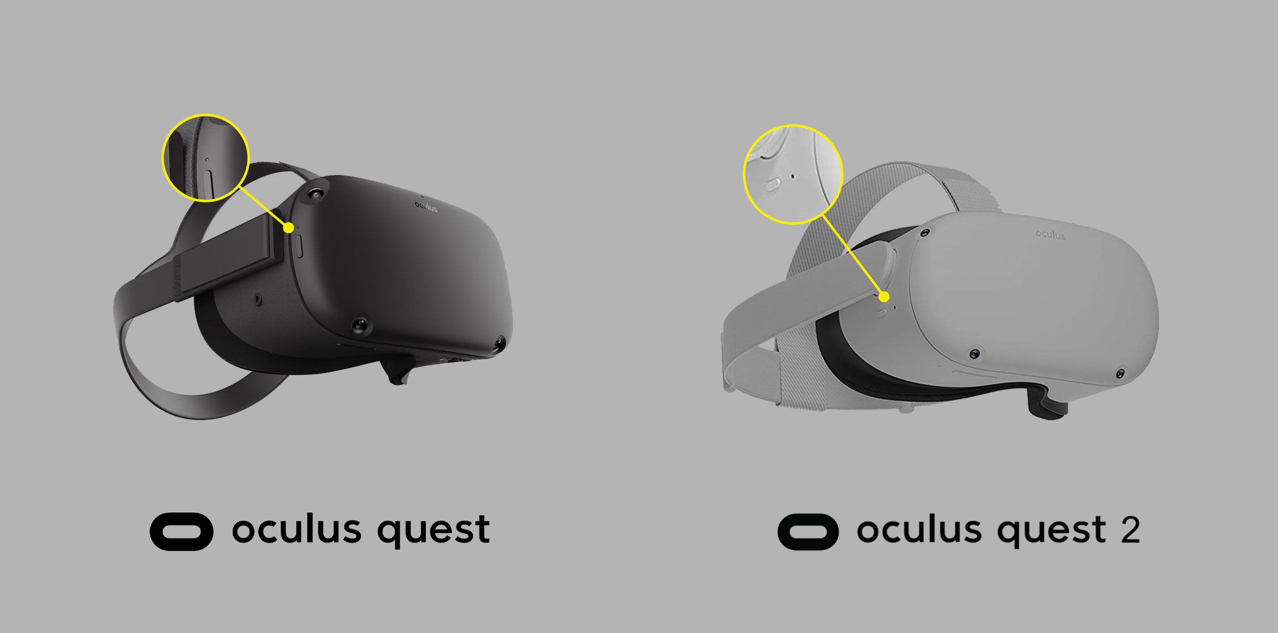 Indikatorn tänds på Oculus Quest och Quest 2 VR-headset
