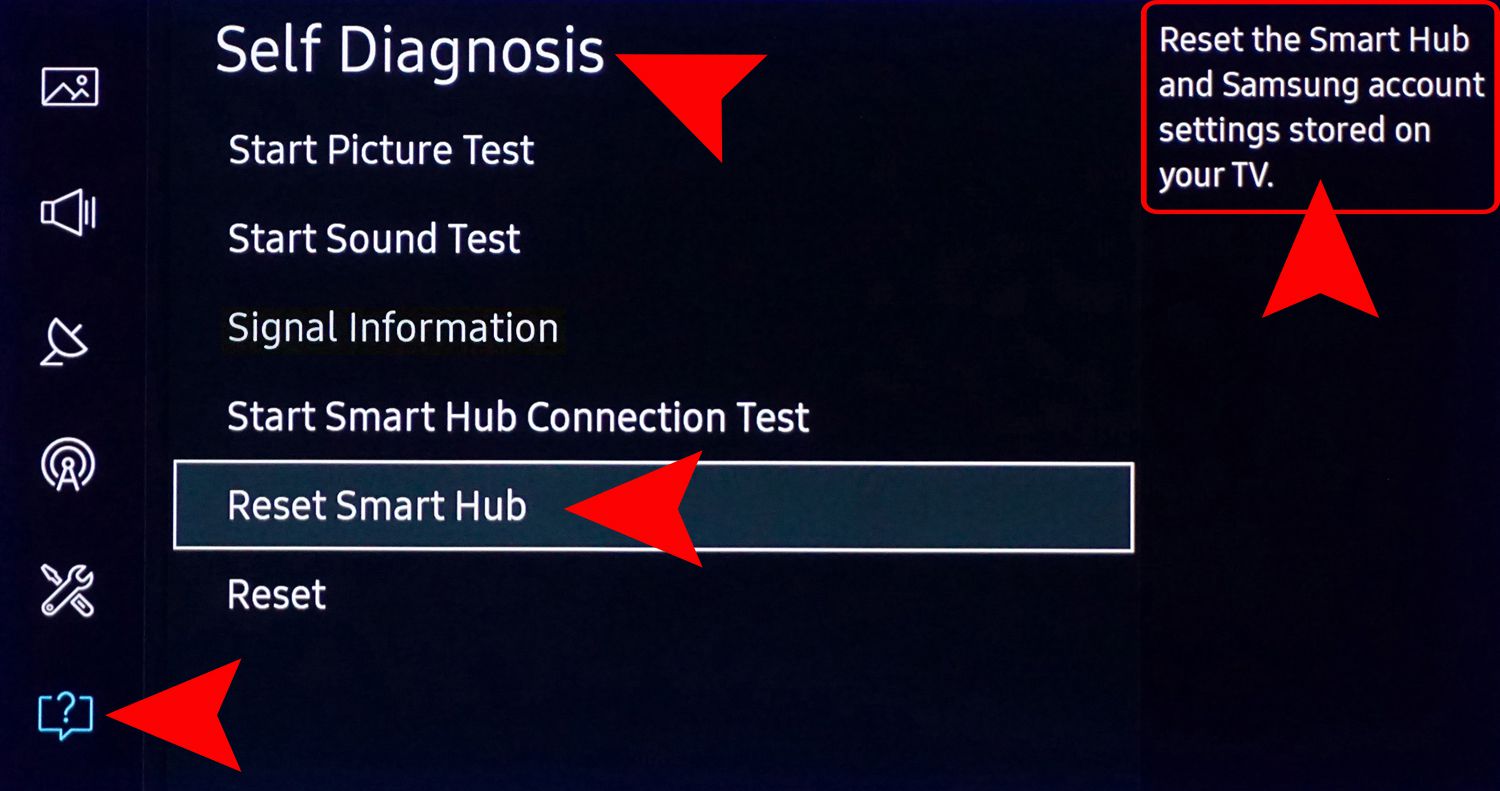 Samsung Smart TV Smart Hub-återställningsalternativ