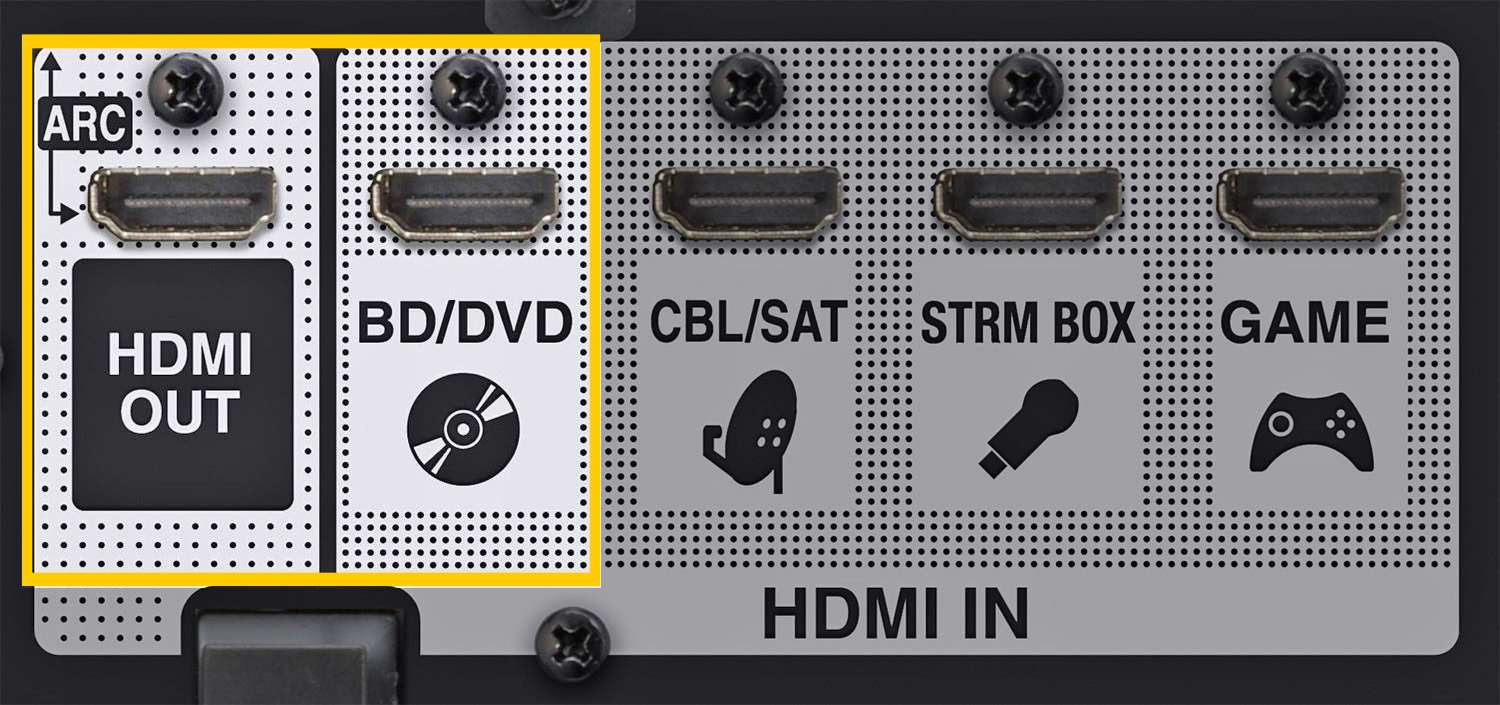 HDMI-ingångar Hemmabiomottagare - Blu-ray