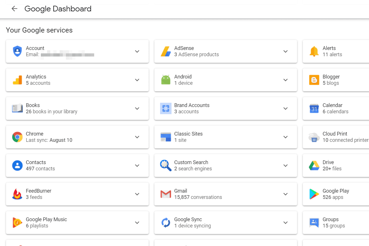 Googles Dashboard-tjänster