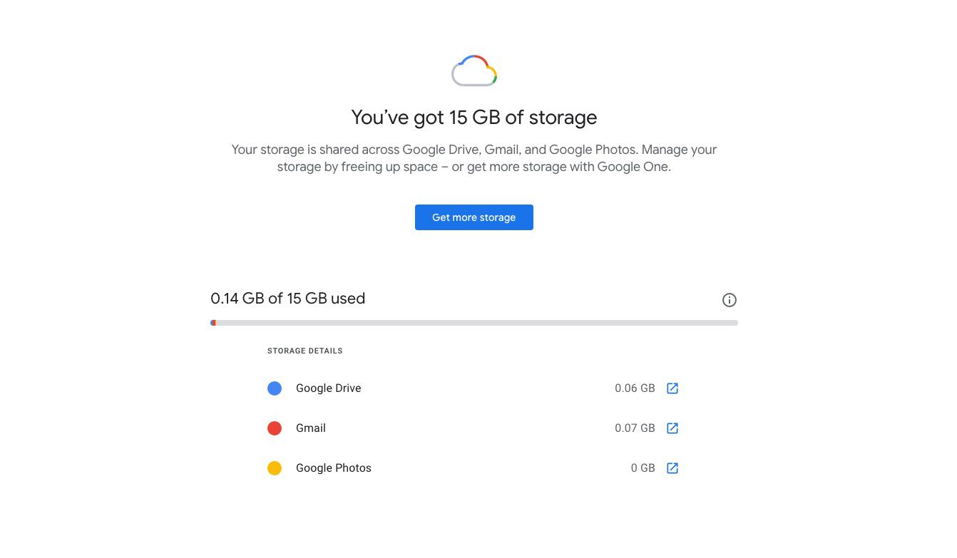 Google One Storage visar lagringsanvändning och tillgänglighet