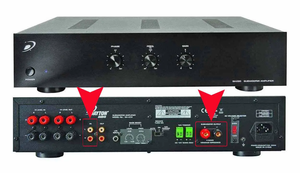 Dayton Audio SA230 subwooferförstärkare som visar olika kontakter
