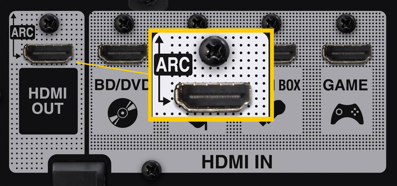 Exempel på HDMI-ARC-anslutning - Hemmabiomottagare