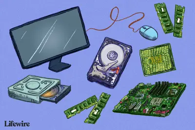 Illustration av olika datormaskinvaror, inklusive hårddisk, RAM, moderkort, bildskärm, mus och optisk enhet
