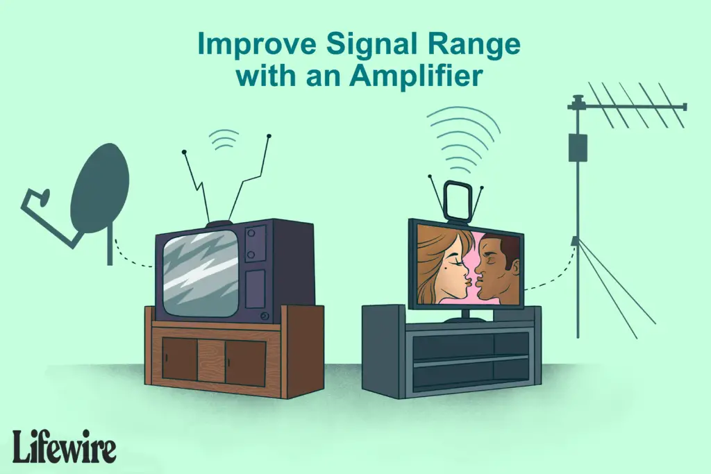 amplify digital tv signal 3276115 c51983bec9ea4ec0ad0d447a52cfdc6a