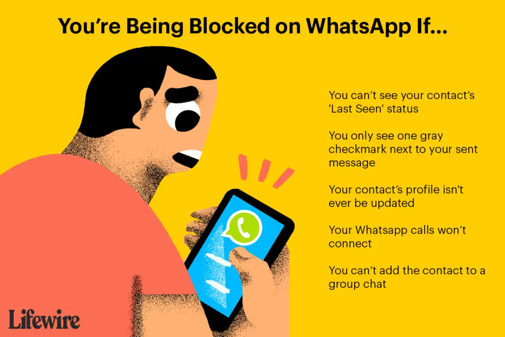 did someone block you on whatsapp 4157806 39f3c39f2255408697e1aca559ea00c6
