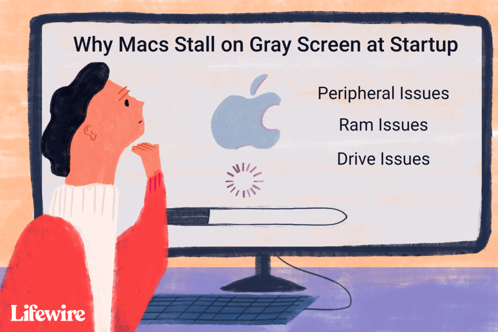 fix mac that stall on gray screen at startup 2260831 final 410b964a64804c06800effdcc419d231