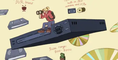Saker att tänka på innan du köper en DVR 10 set top dvr 1130767 f2aa7f11e3d2442b966d53b8aa2d25fd