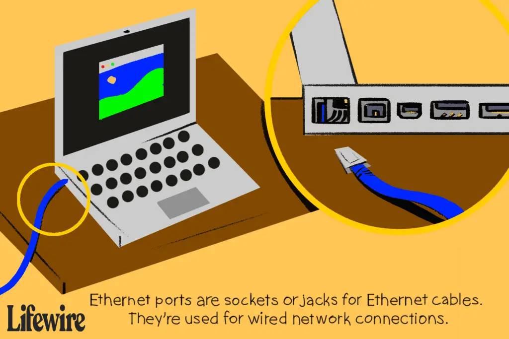 what is an ethernet port 817546 79f37a96ed894864a2afb38d8523476f