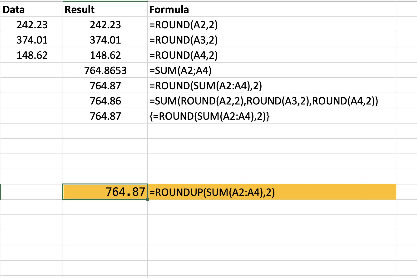 Skärmdump av Microsoft Excel och ROUNDUP-funktionen.