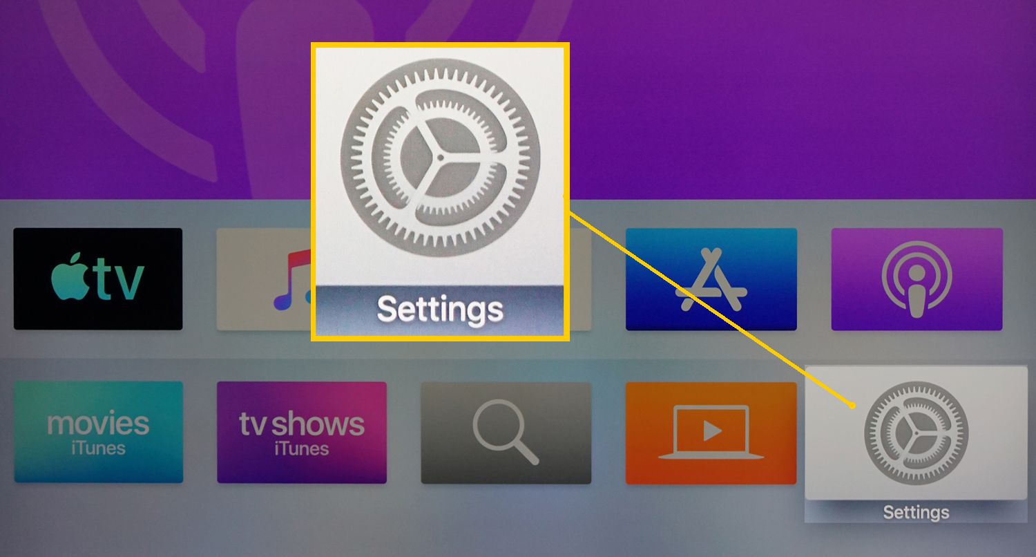 Apple TV-hemsida - Inställningar valda