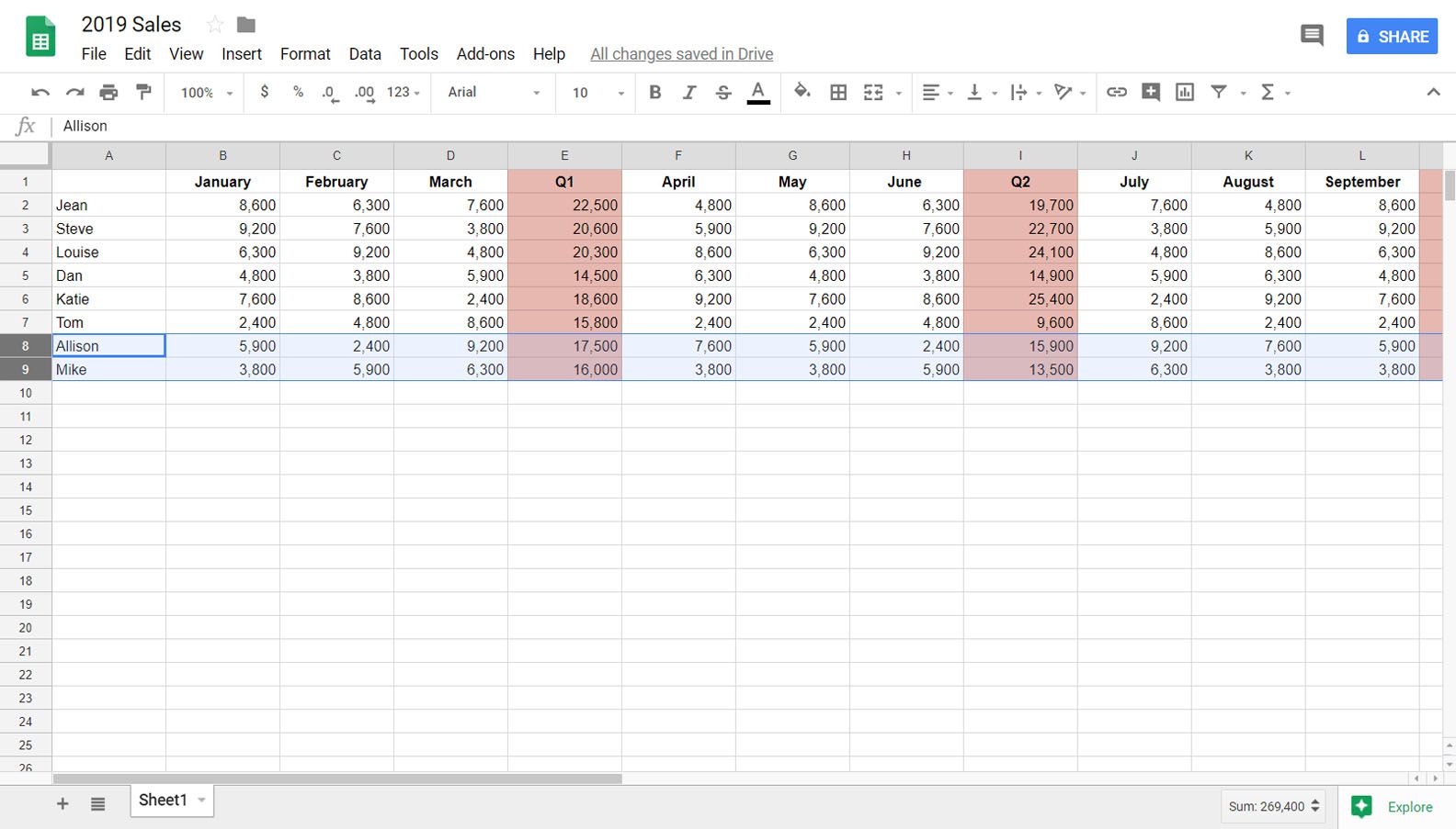 Google Sheets visar ett kalkylark med två rader valda.