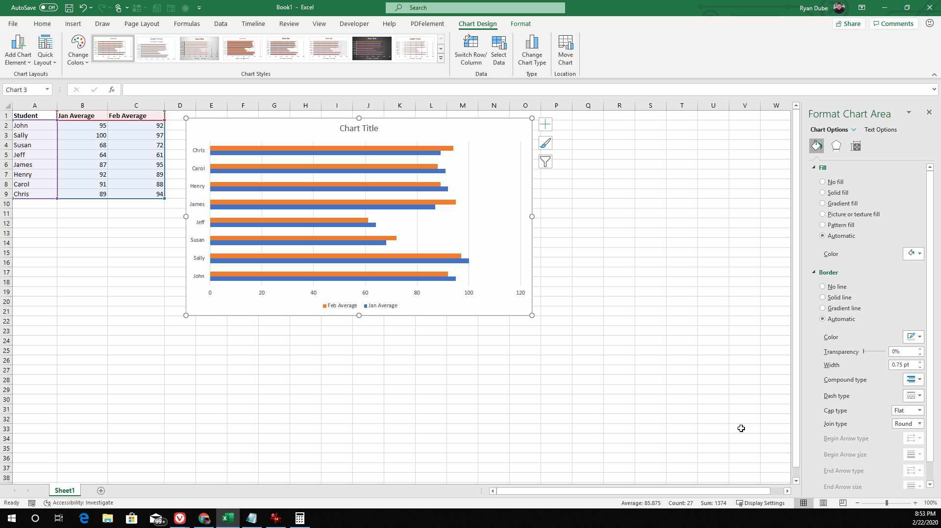 Skärmdump av ett grupperat stapeldiagram i Excel