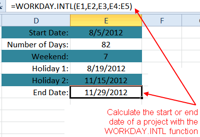 Skärmdump av Excels WORKDAY.INTL-funktion