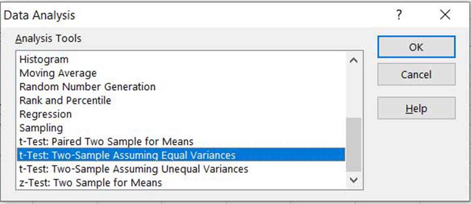 Välj T-test i Excel