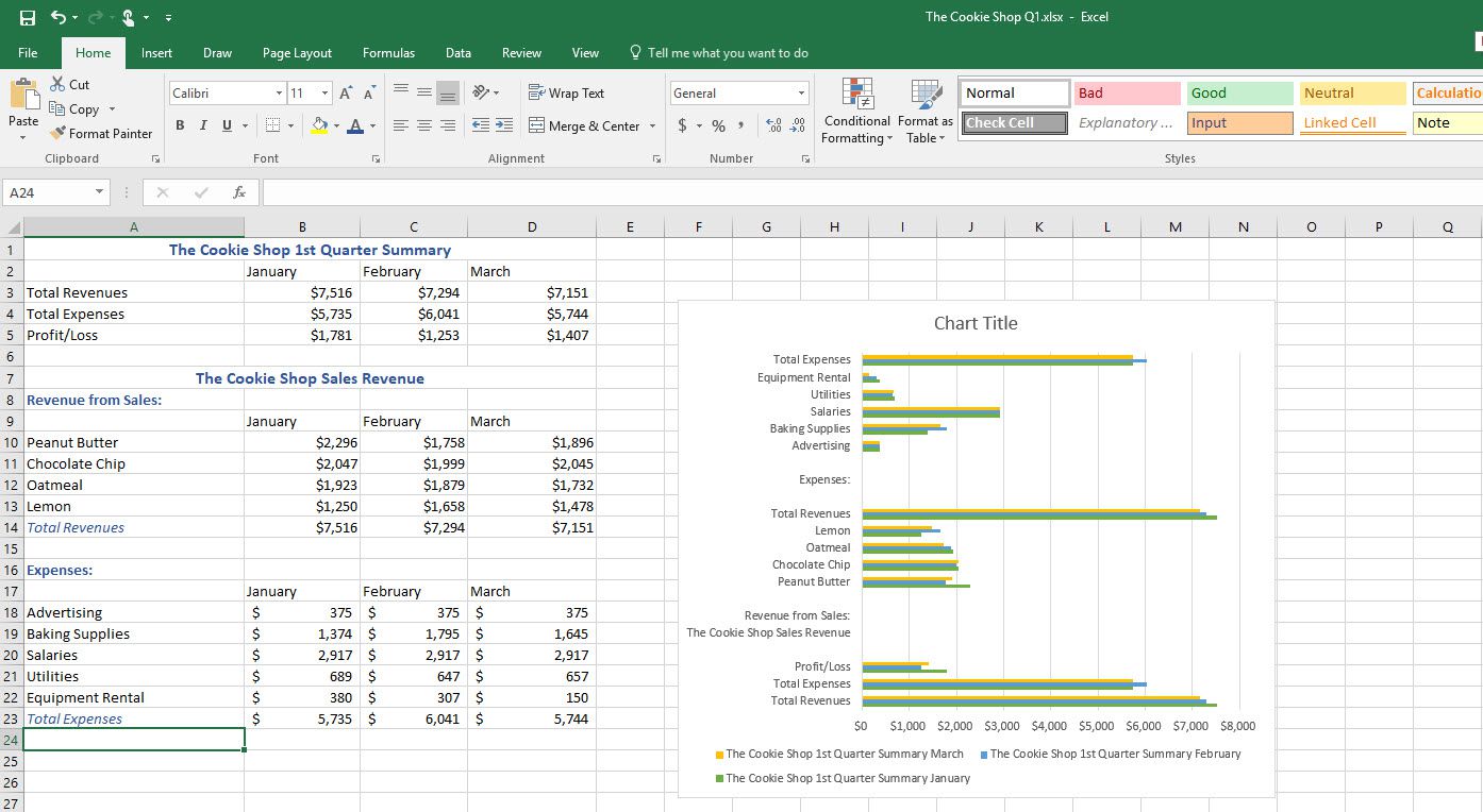 Microsoft Excel. Kalkylblad och diagram