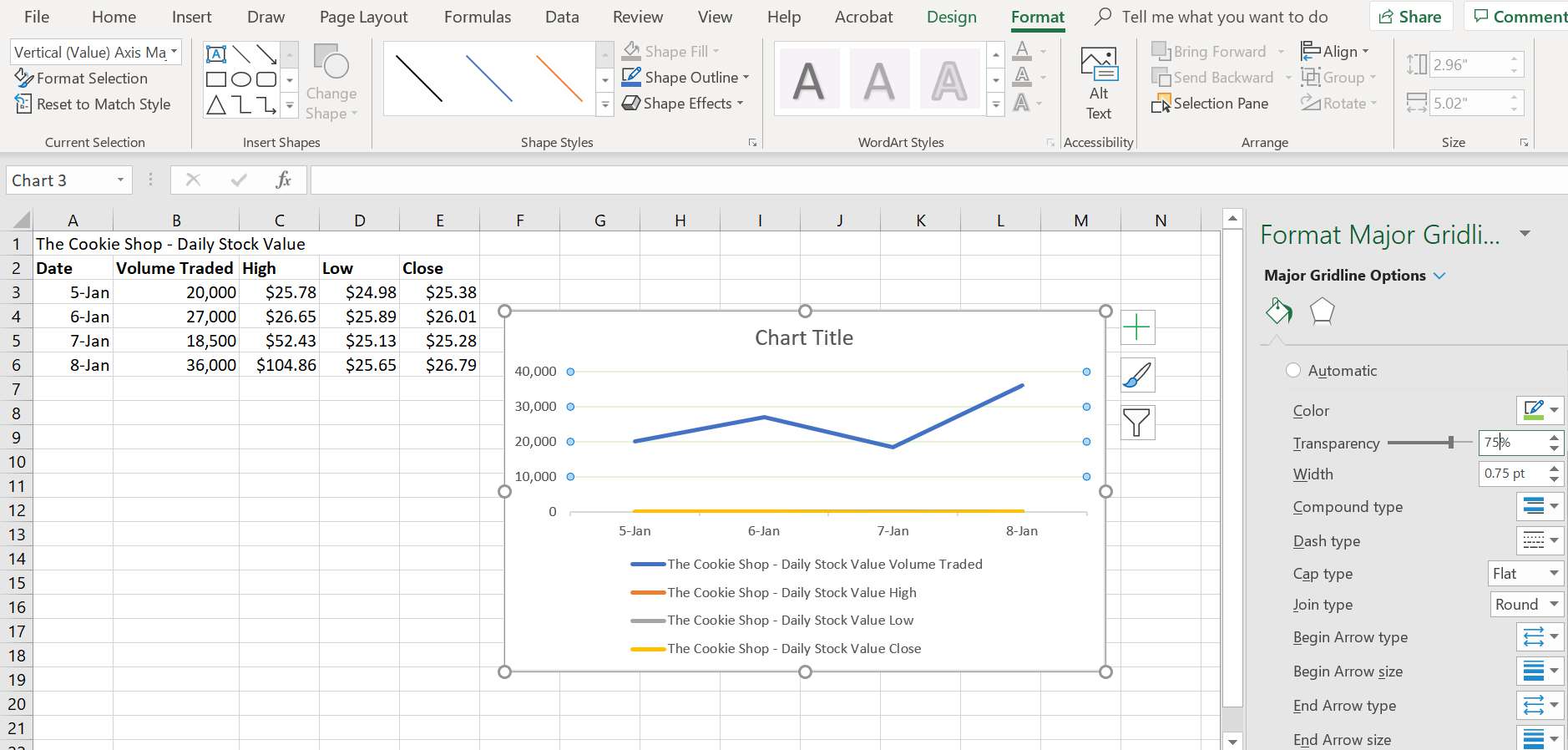 Formatera rutnätsalternativ i Excel.