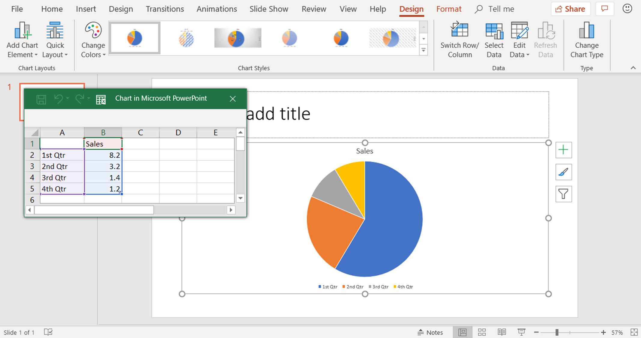 En skärmdump som visar standard cirkeldiagram och datakalkylblad i PowerPoint