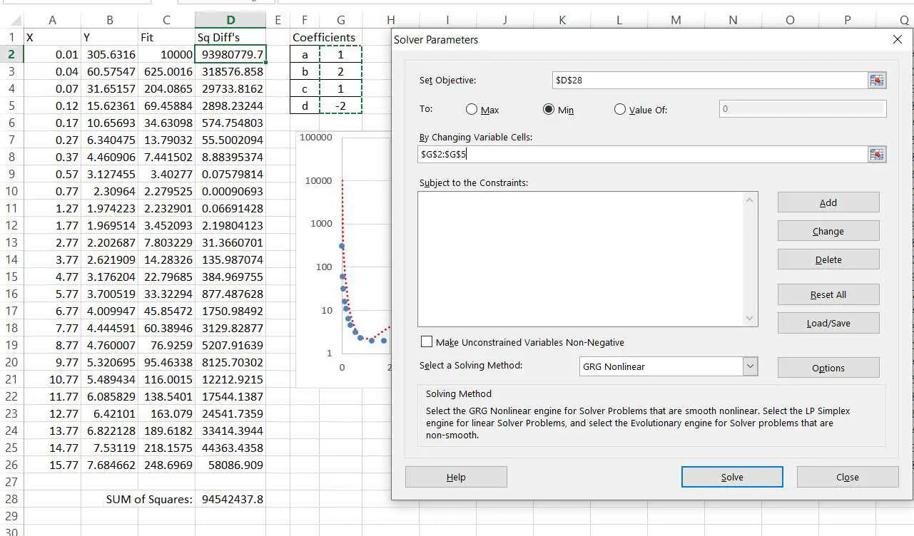 Excel-lösningsparametrar