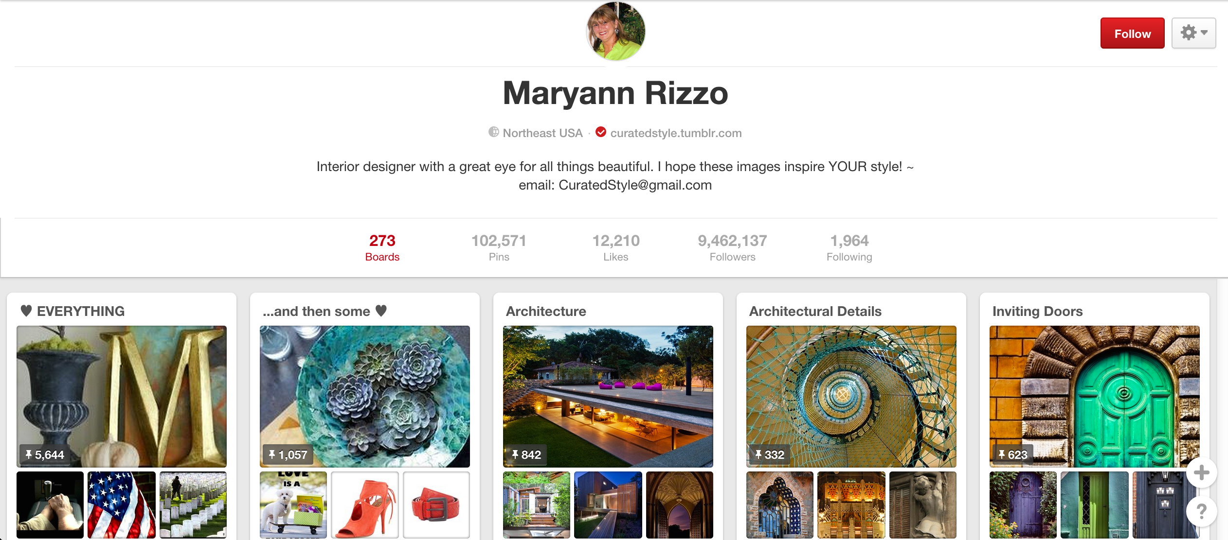 Maryann Rizzo Pinterest-bräda