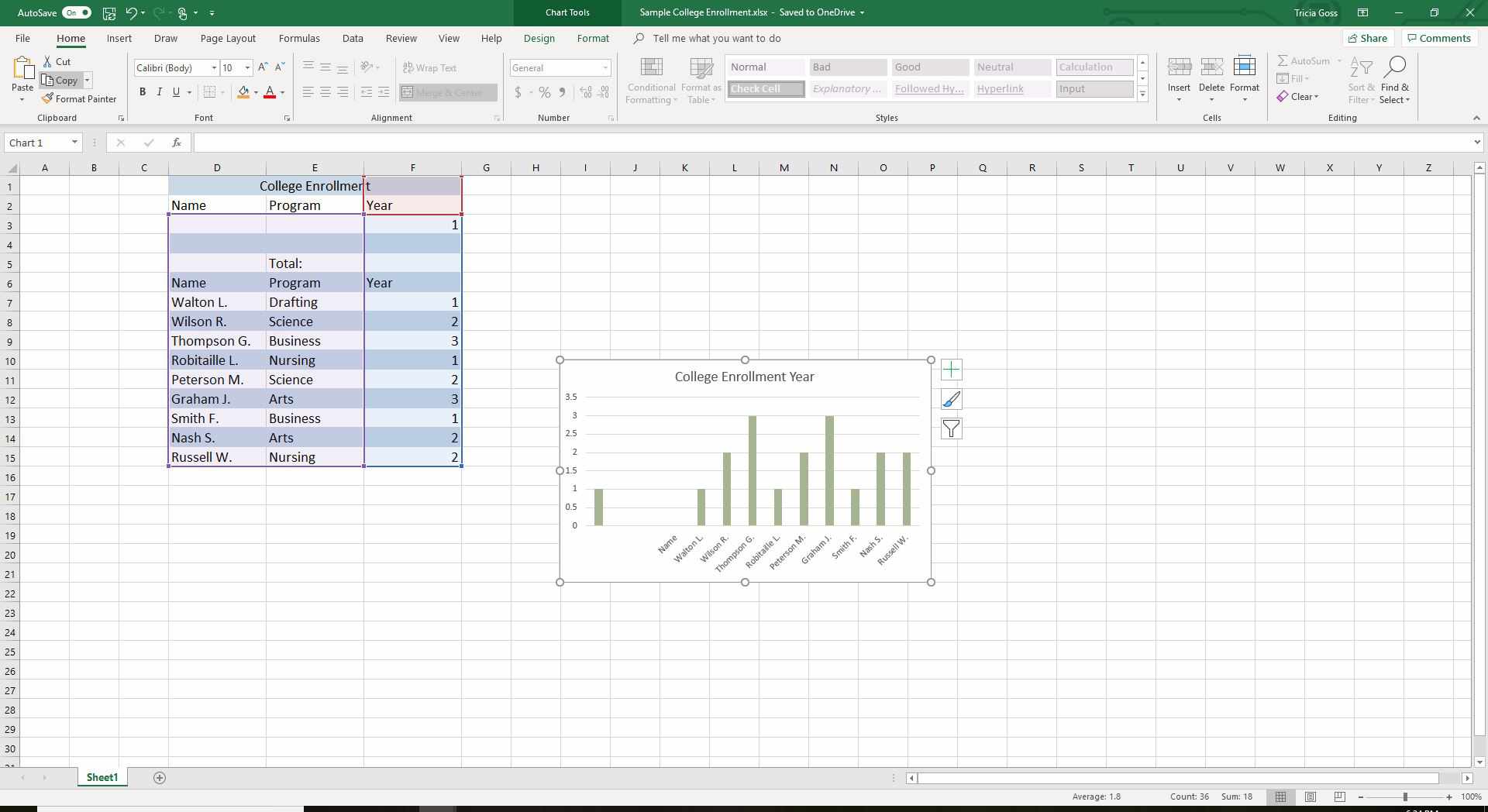 Skärmdump av valt diagram i Excel