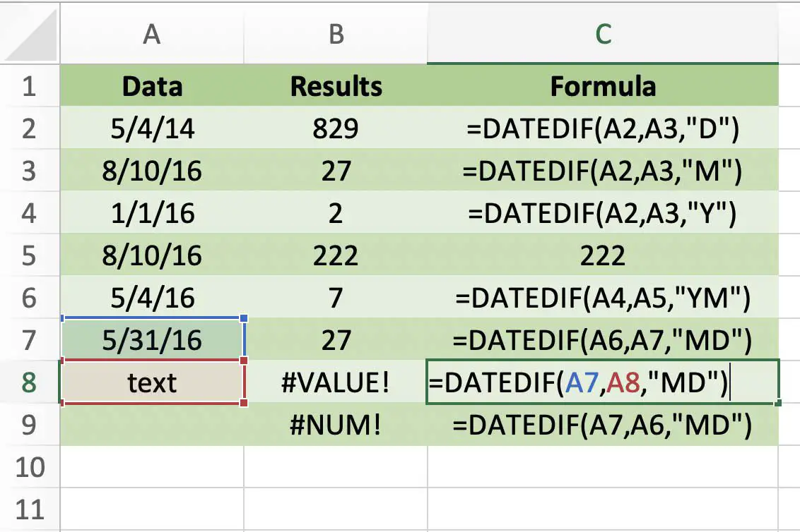 Skärmdump av Excel som visar felvärdena för DATEDIF-funktionen