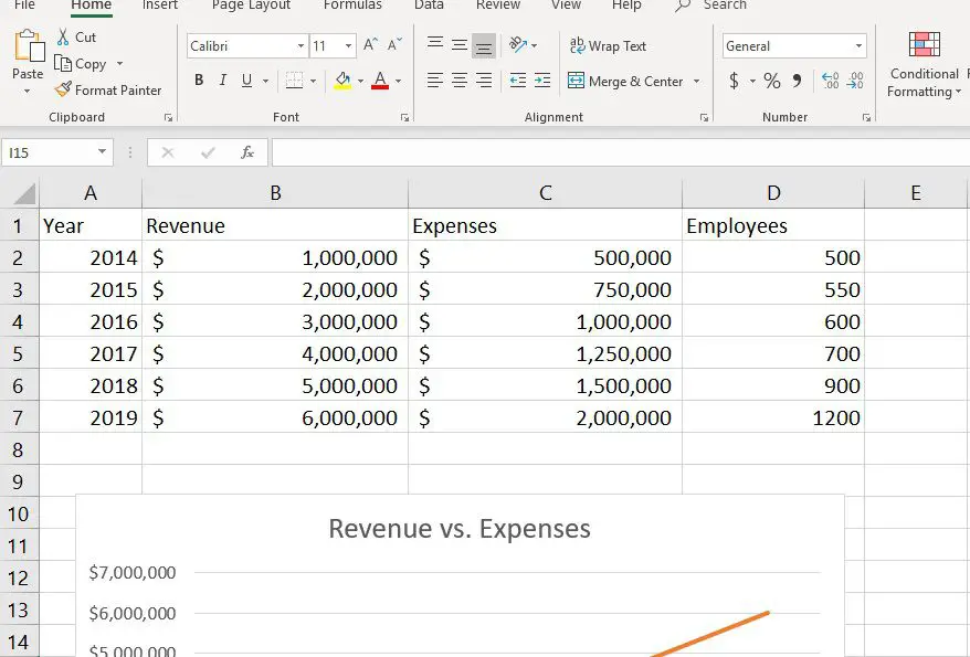 En enkel Excel-rapport som består av årliga värden i tre kategorier