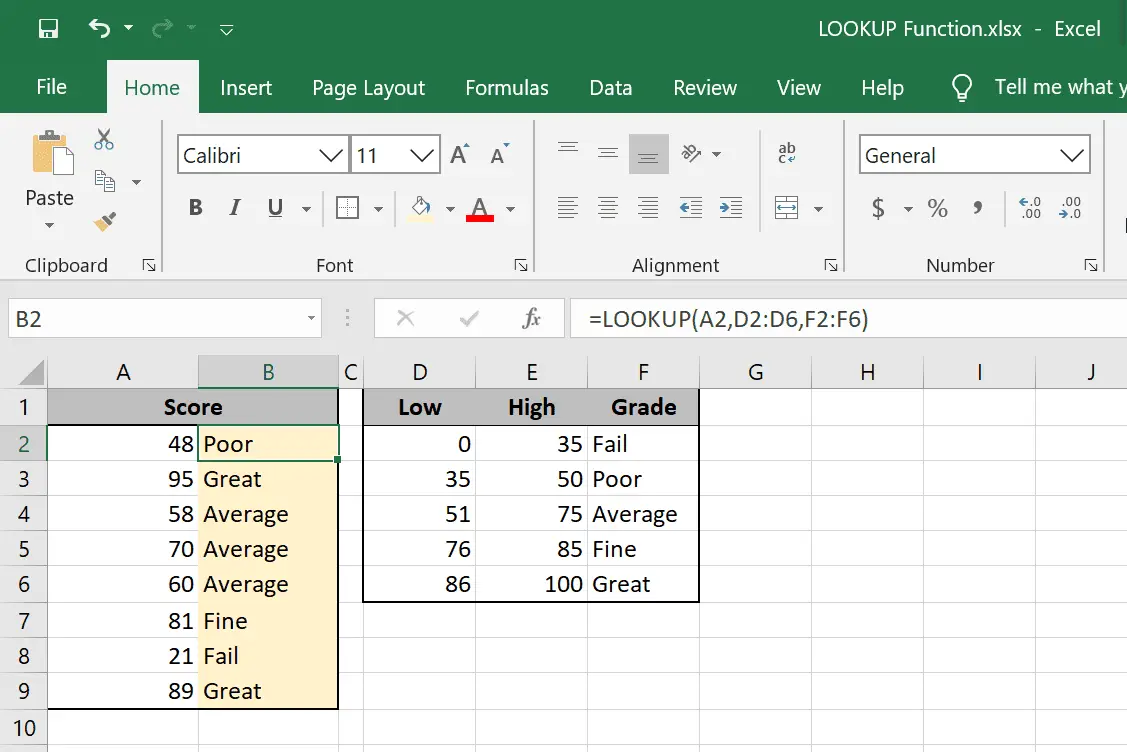 Exempel på Excel LOOKUP-funktioner