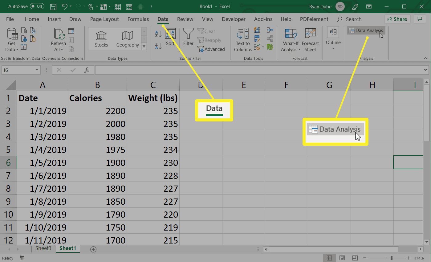 Välja dataanalys i Excel