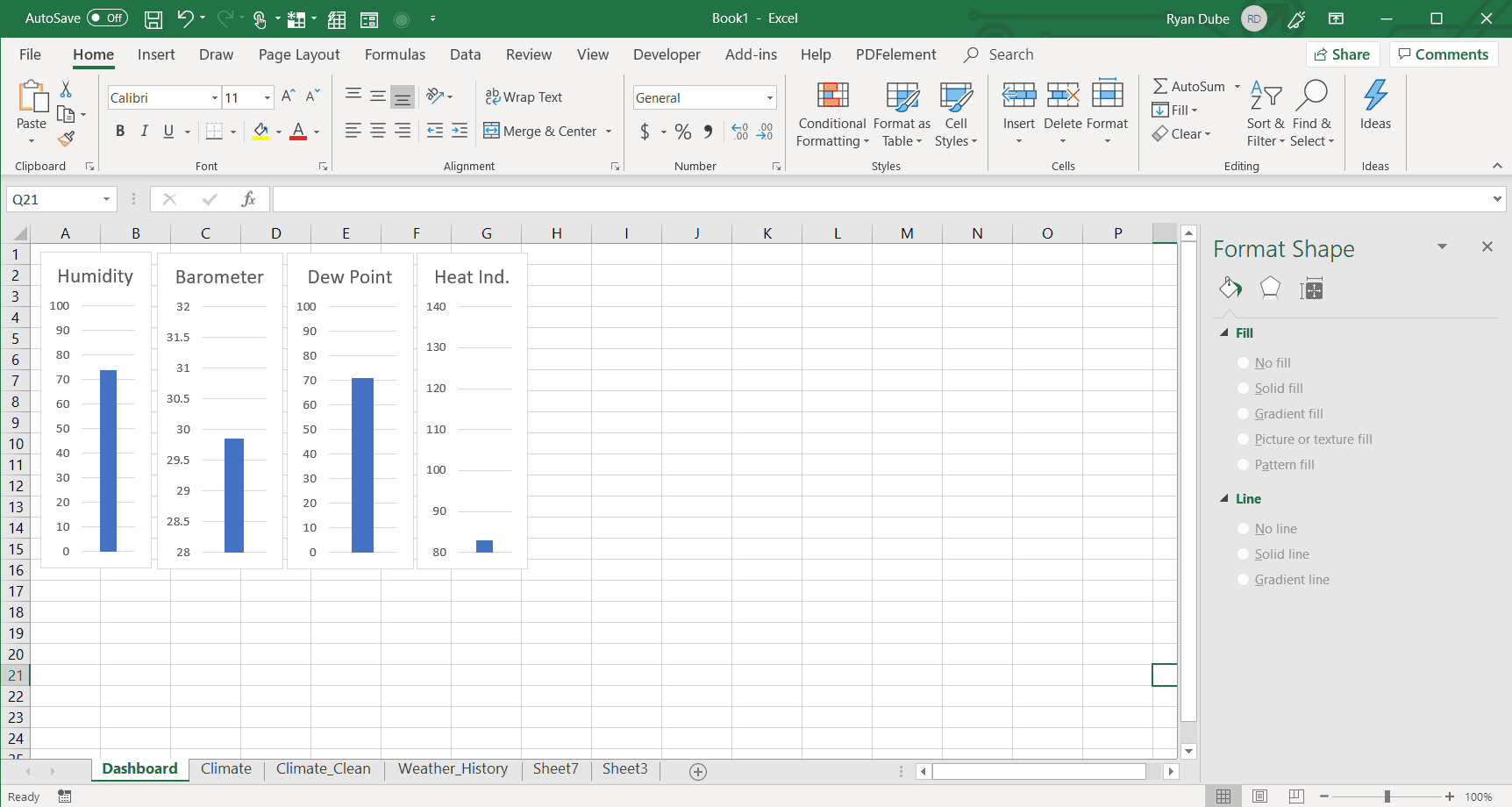 Skärmdump för att lägga till stapeldiagram till en Excel-instrumentpanel
