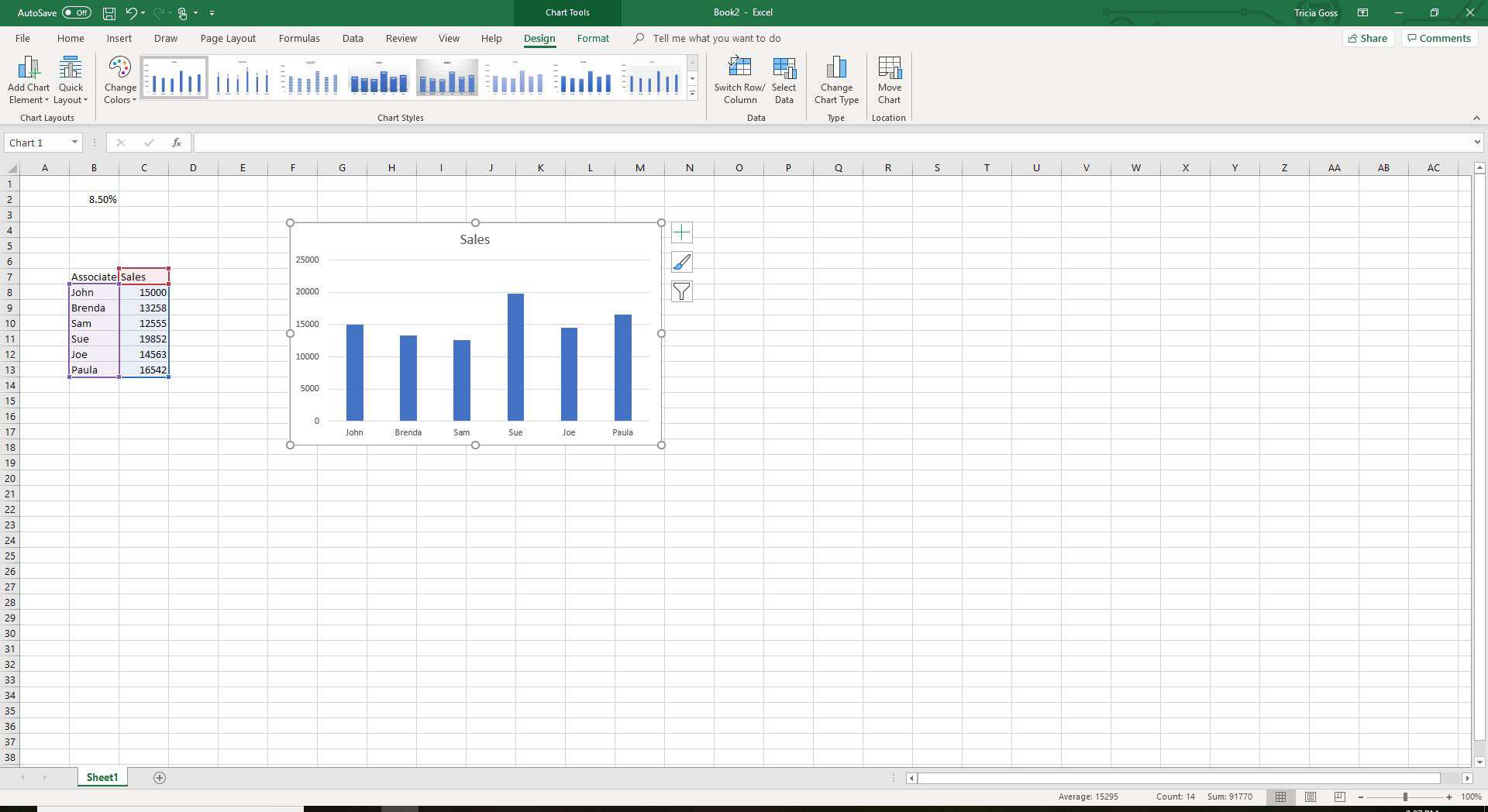 Skärmdump av valt diagram i Excel