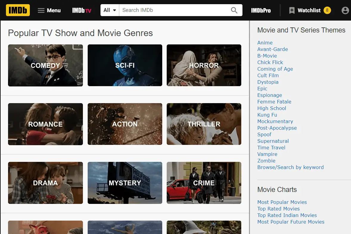 Skärmdump av IMDbs populära film- och TV-genrelista