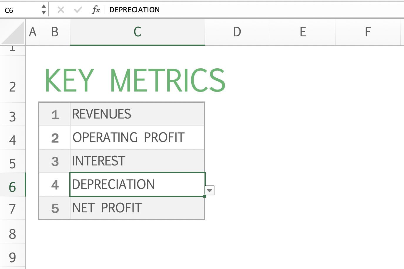 Excel som visar namnrutan för att navigera