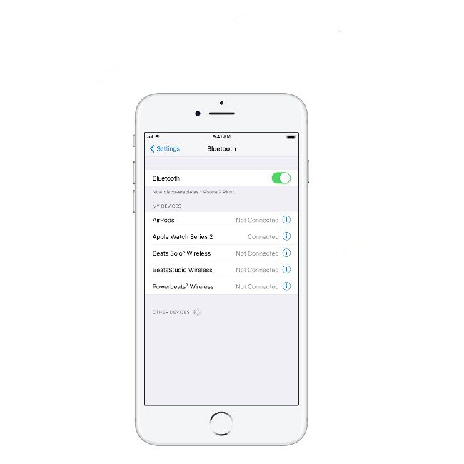 Bluetooth-skärm på iOS